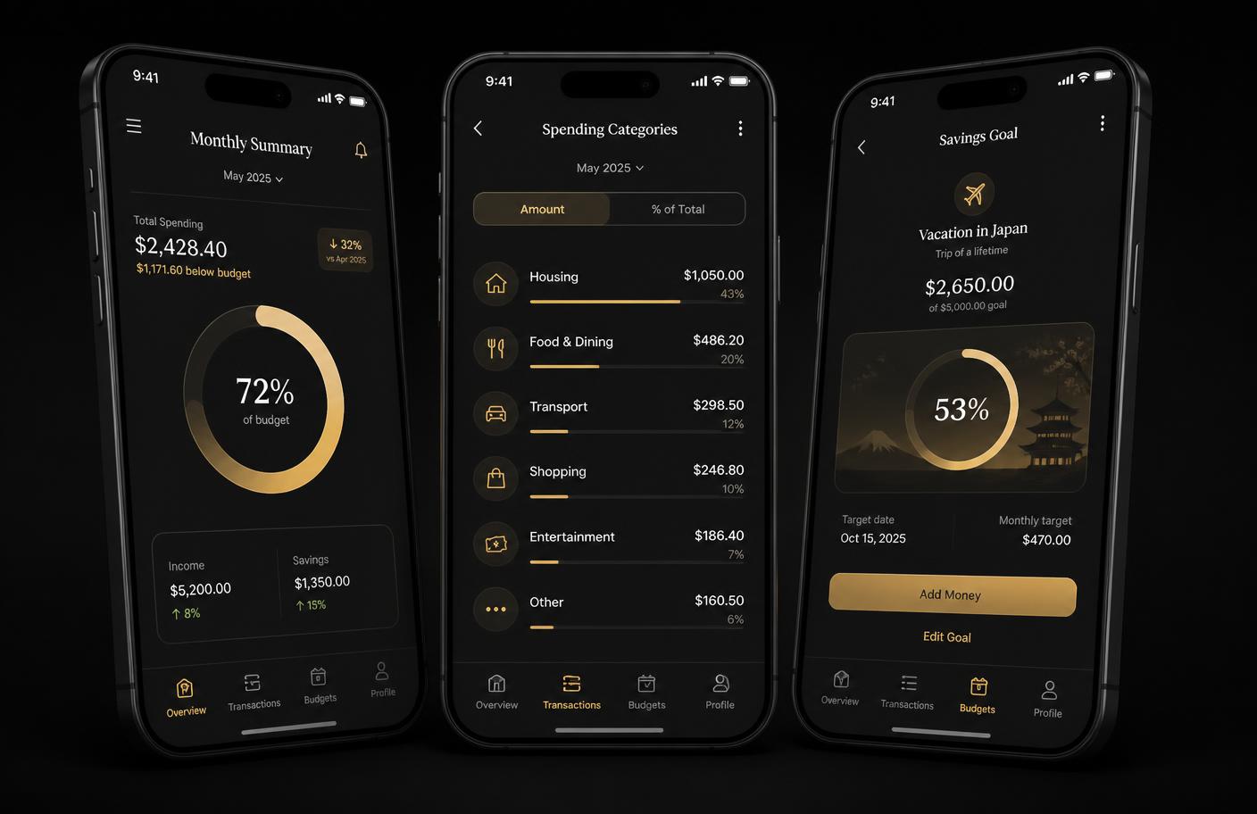 Pantallas de la app Wao Dinero: resumen mensual, categorías de gasto y meta de ahorro
